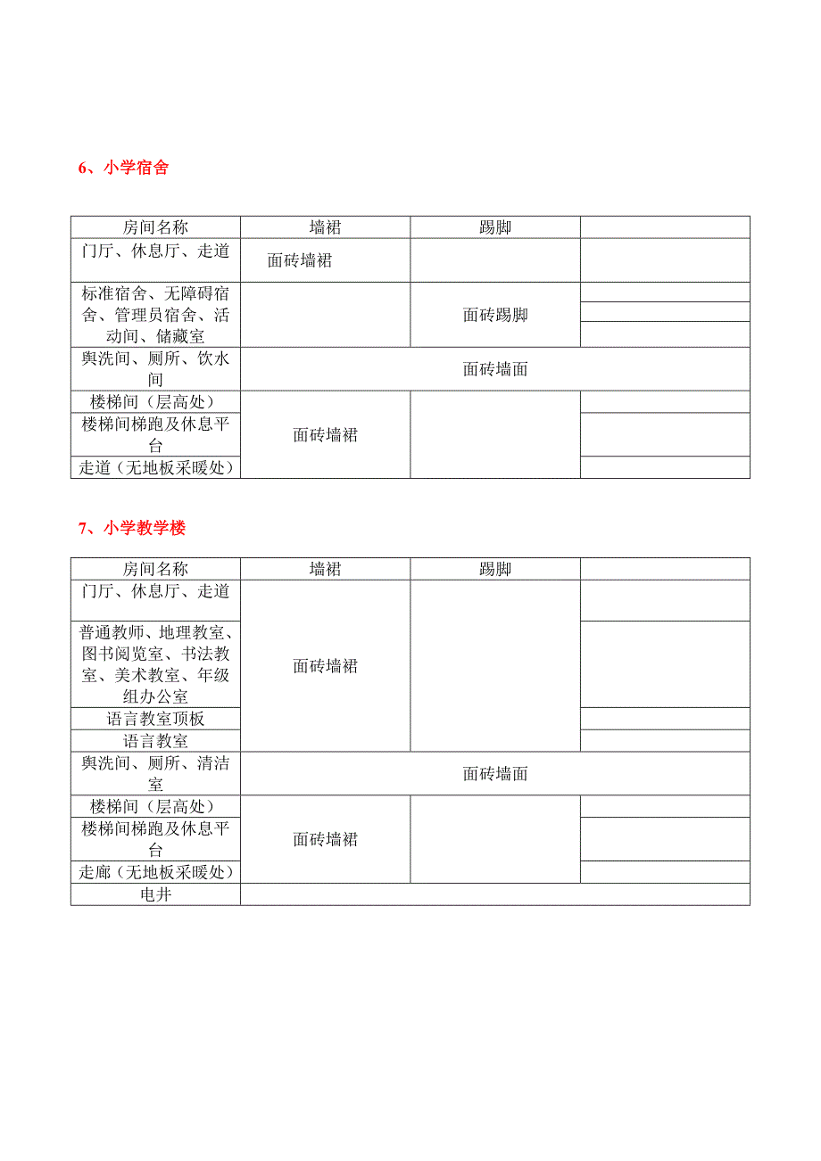 北京师范大学附属学校墙裙.doc_第4页