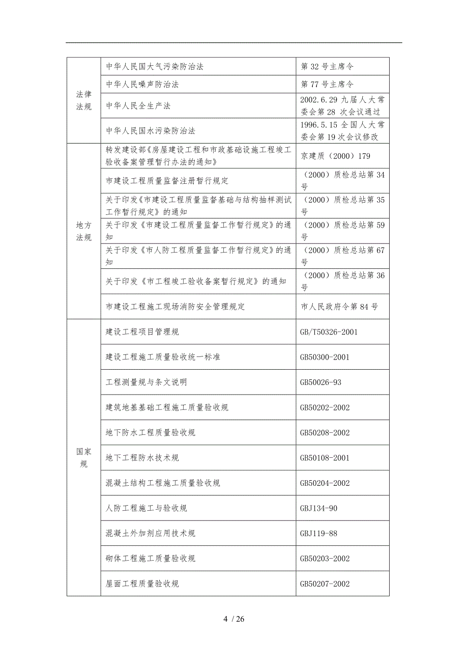 企业质量计划样板_第4页