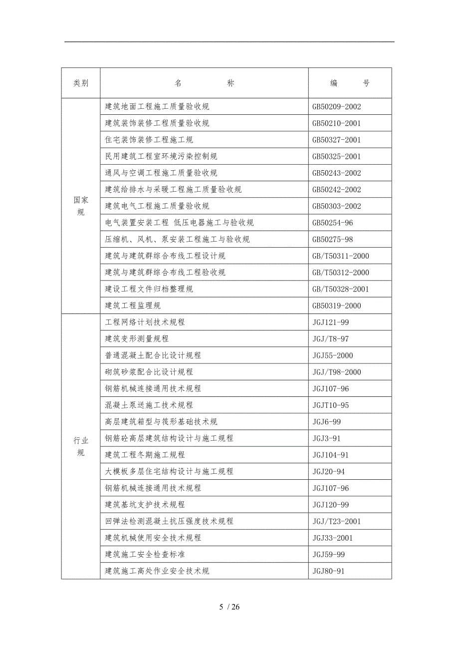 企业质量计划样板_第5页