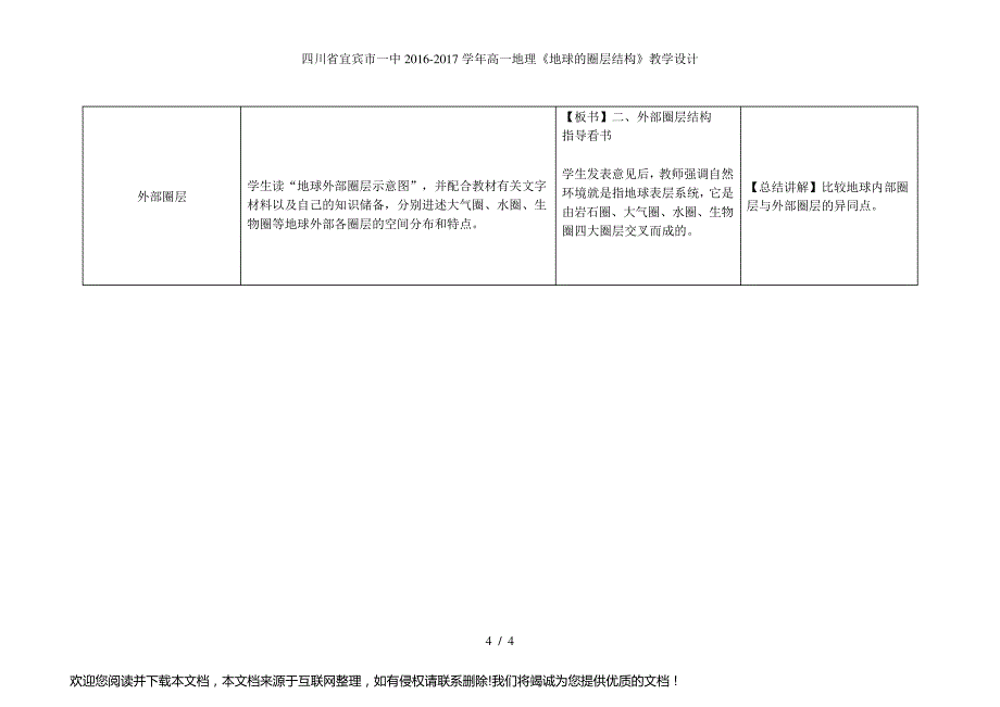 高一地理《地球的圈层结构》教学设计172346_第4页