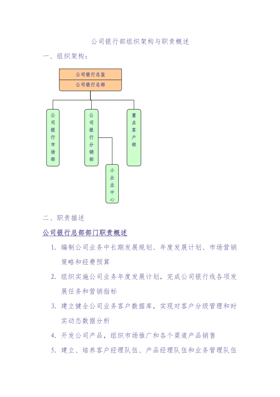 北京银行总行各部室组织架构与职责概述（天选打工人）.docx_第1页