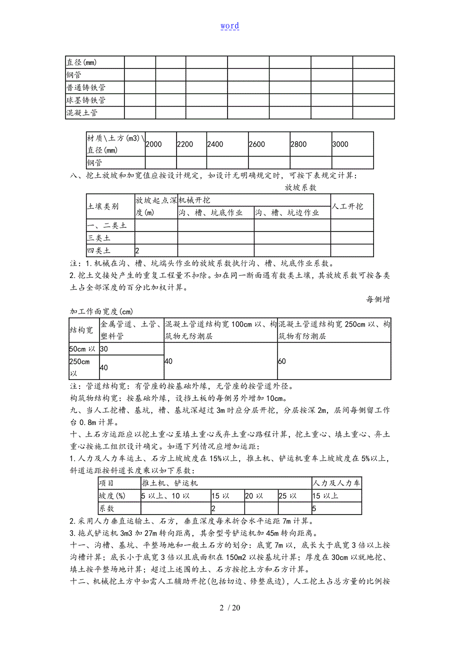 全国统一市政工程预算定额河北省消耗量定额工程量计算规则_第2页