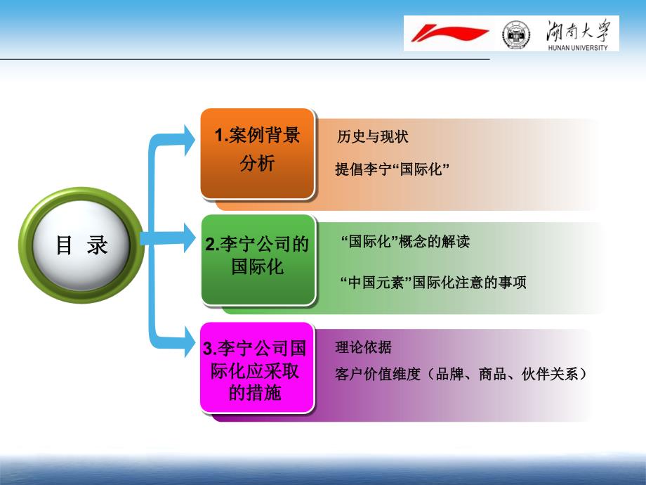 李宁中国元素的国际化战略_第2页