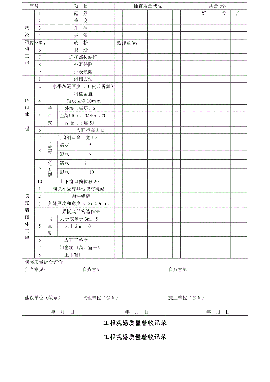 观感质量验收表优质资料_第2页