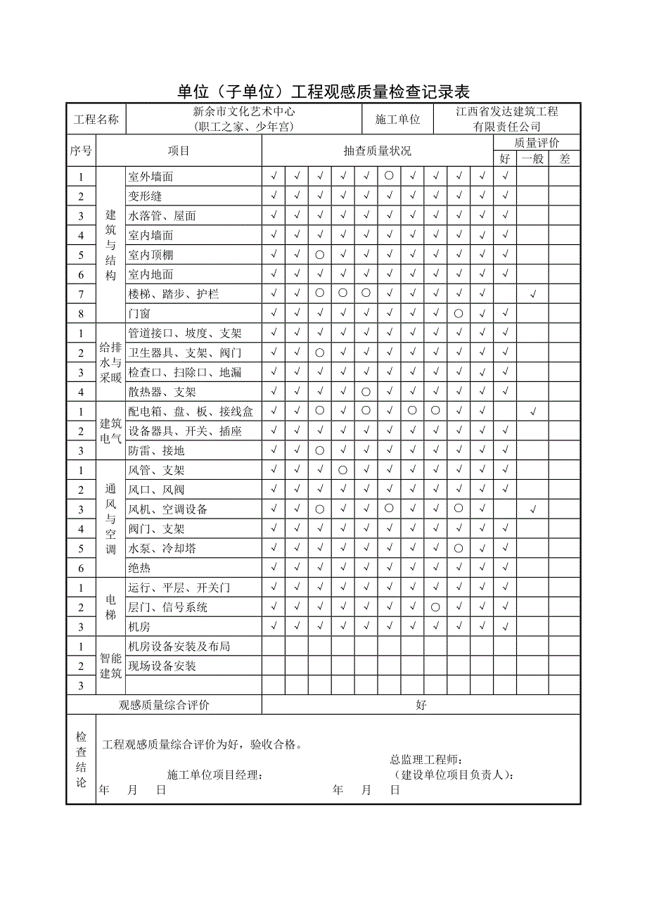 观感质量验收表优质资料_第4页