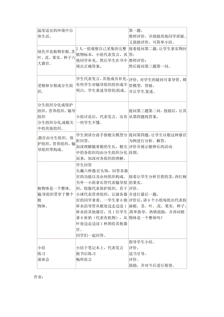 精选类天津市新开中学七年级生物上册2.3.2植物体的结构层次教案新人教版_第2页