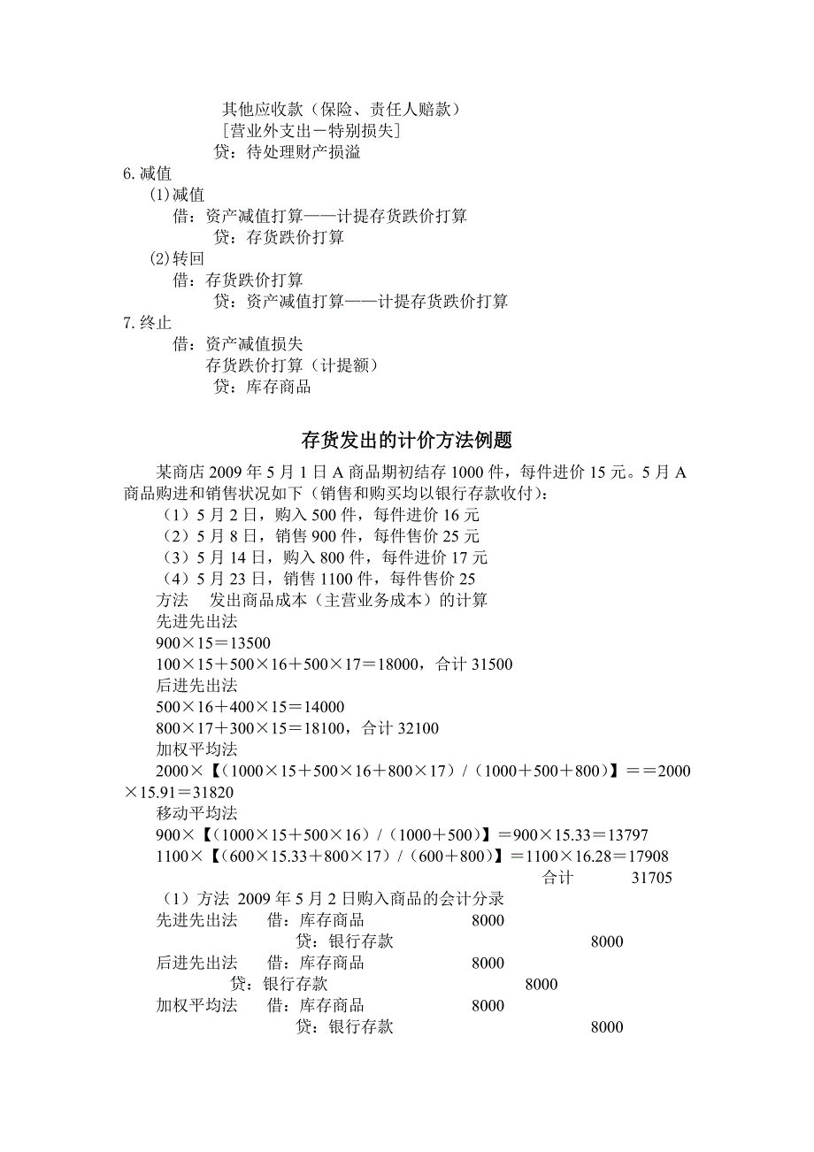 存货会计分录以及存货的计价方法_第4页