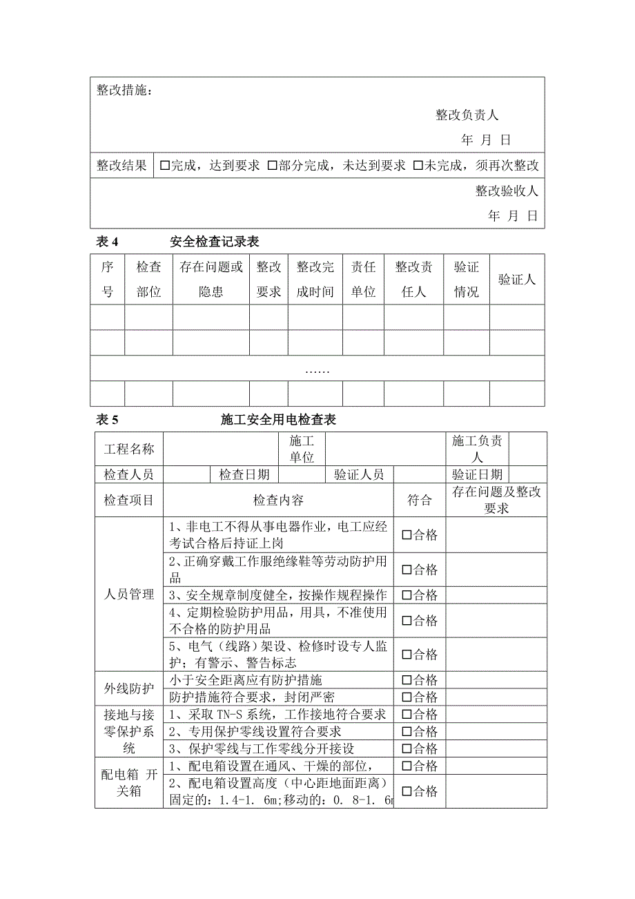 各类安全检查表_第2页