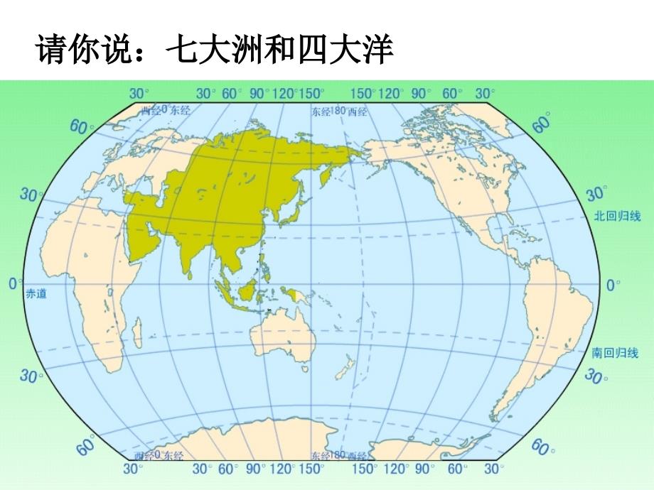 《位置与范围》参考课件_第2页