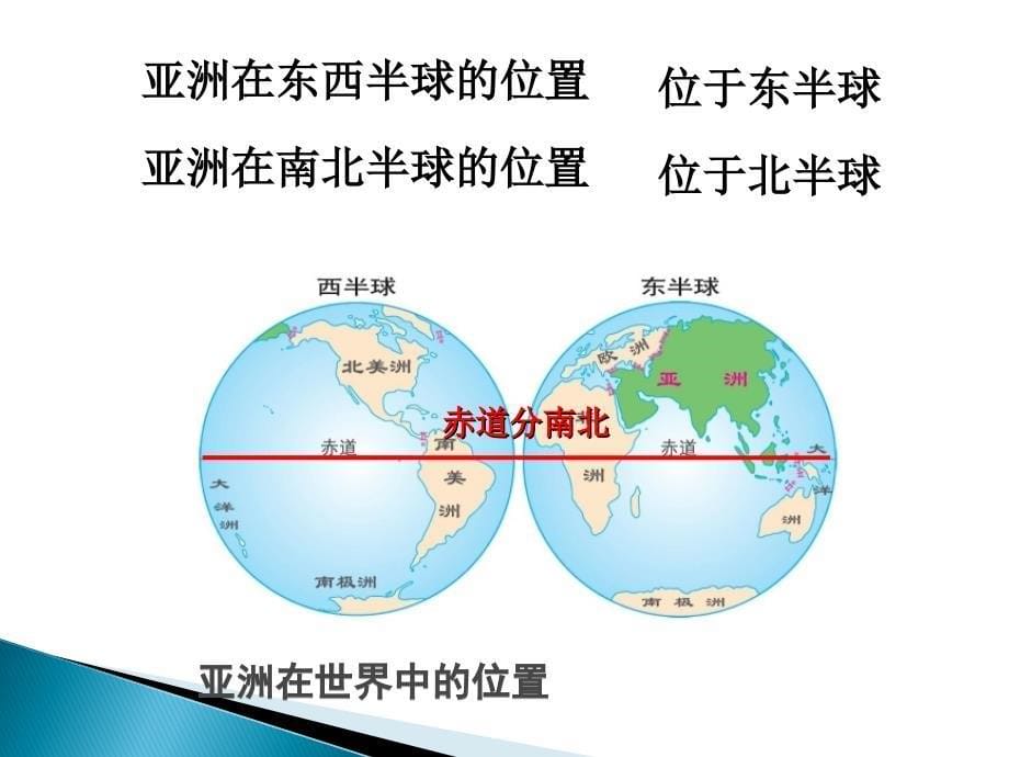 《位置与范围》参考课件_第5页