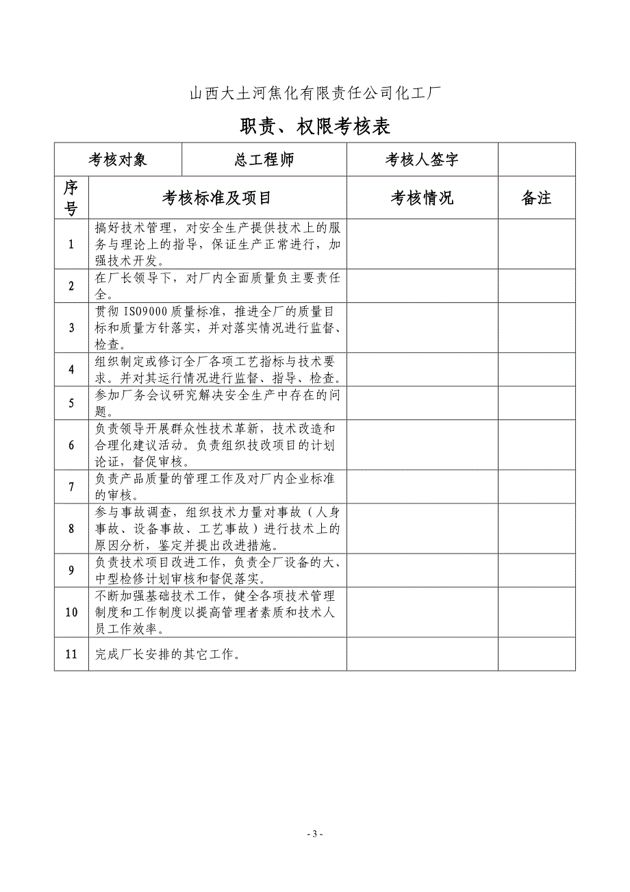 厂长职责范围及工作标准_第3页