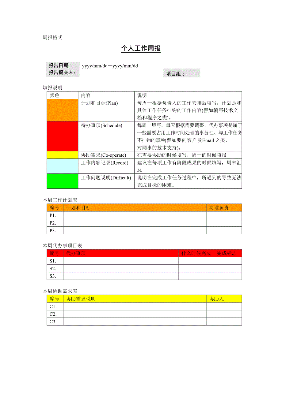 个人工作周报模板(最新整理)_第2页