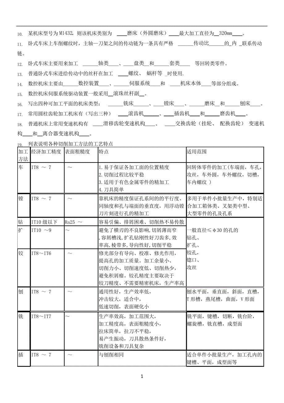 西南交通大学机械制造基础作业及答案10190_第5页