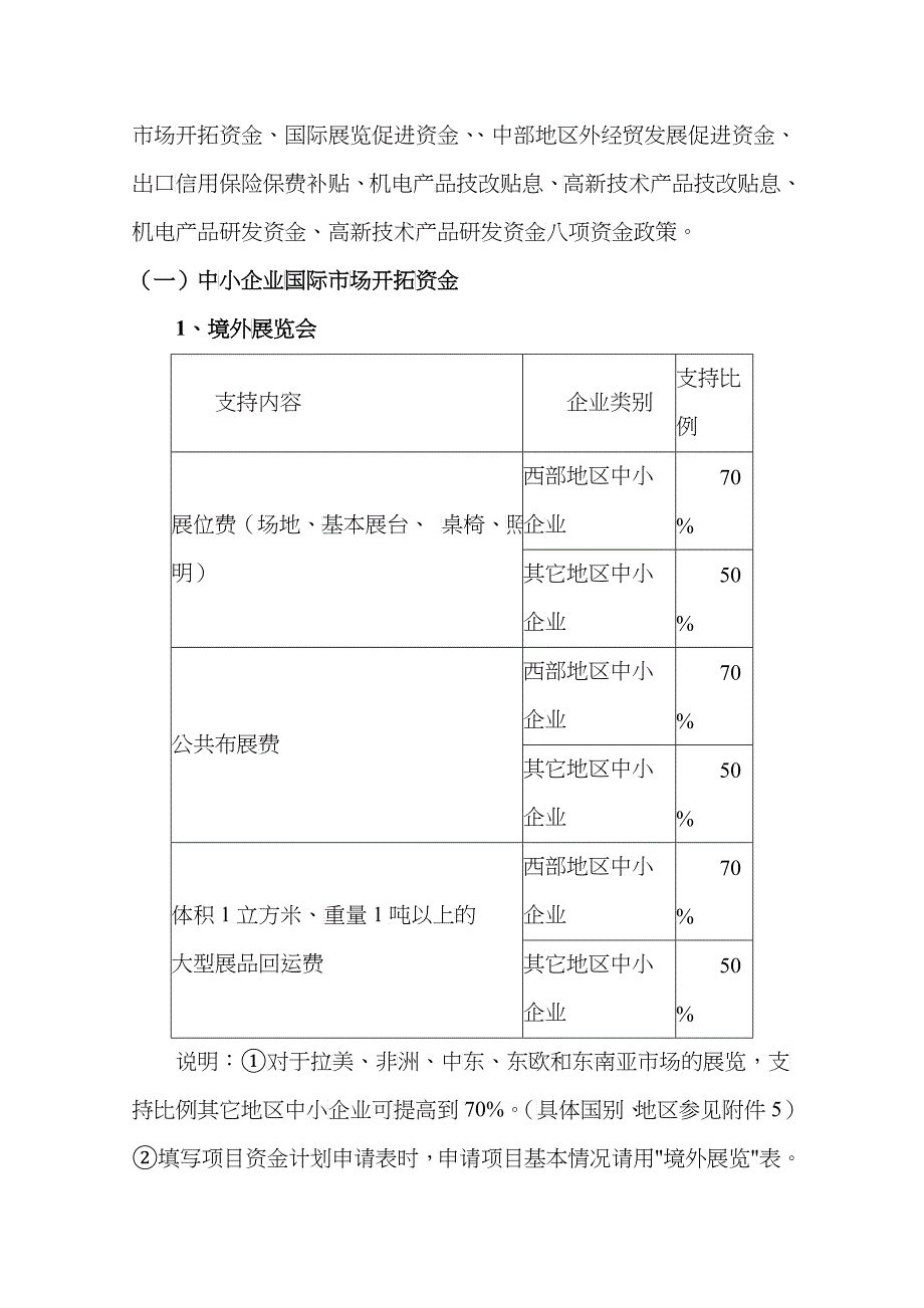 促进中小企业发展资金扶持政策介绍（一）_第2页