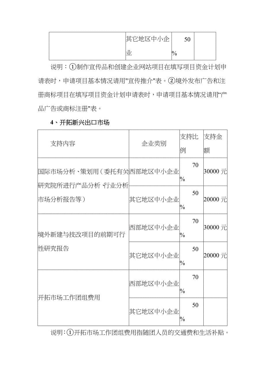 促进中小企业发展资金扶持政策介绍（一）_第5页