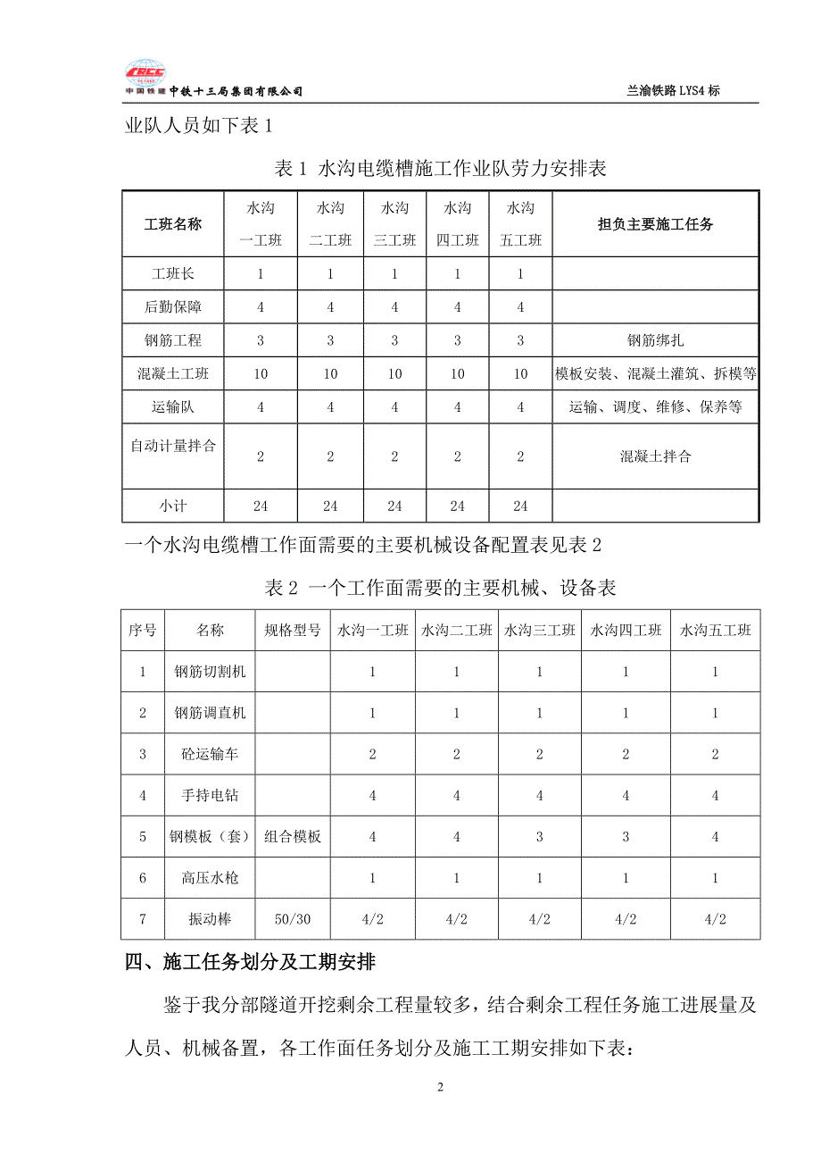 化马隧道水沟电缆槽专项施工方案_第4页