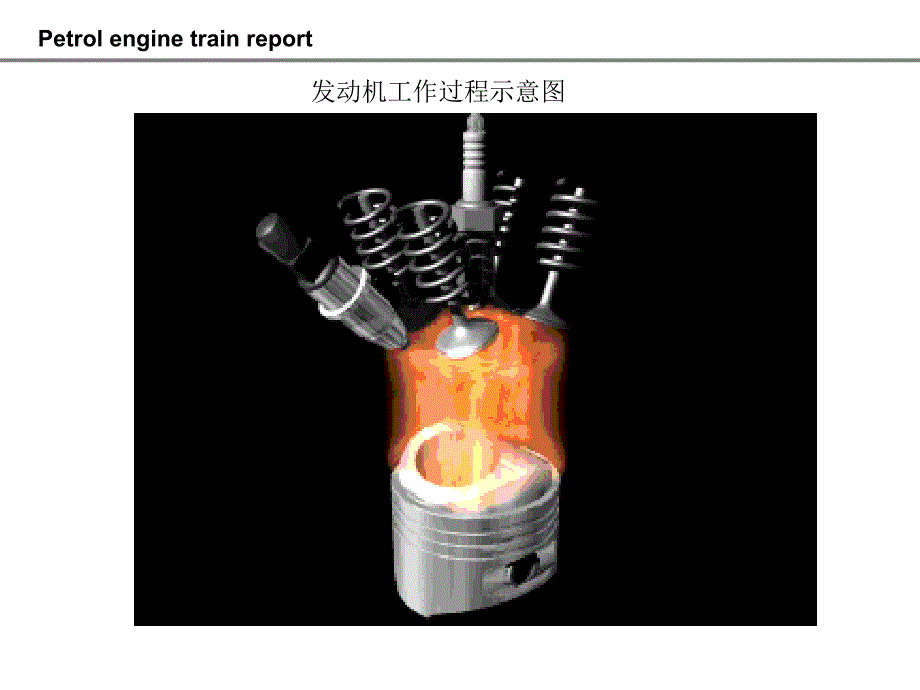 汽油机工作原理_第4页