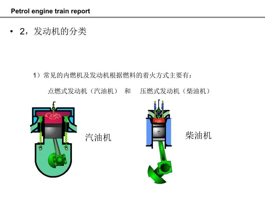 汽油机工作原理_第5页