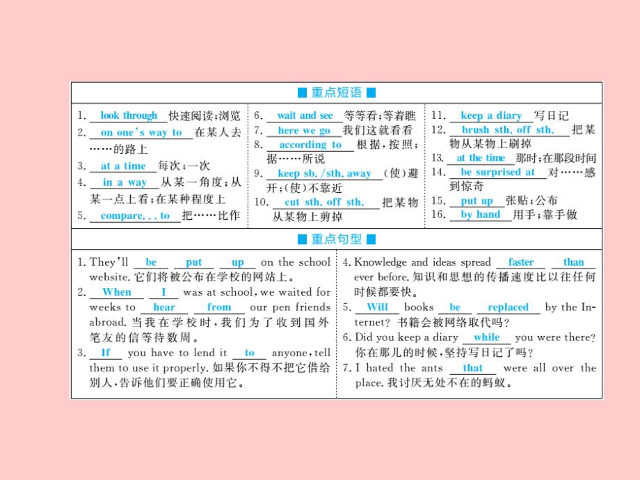 （德州专版）2018中考英语总复习 第一部分 系统复习 成绩基石 九上 第17讲 Module 9-Module 10课件_第4页