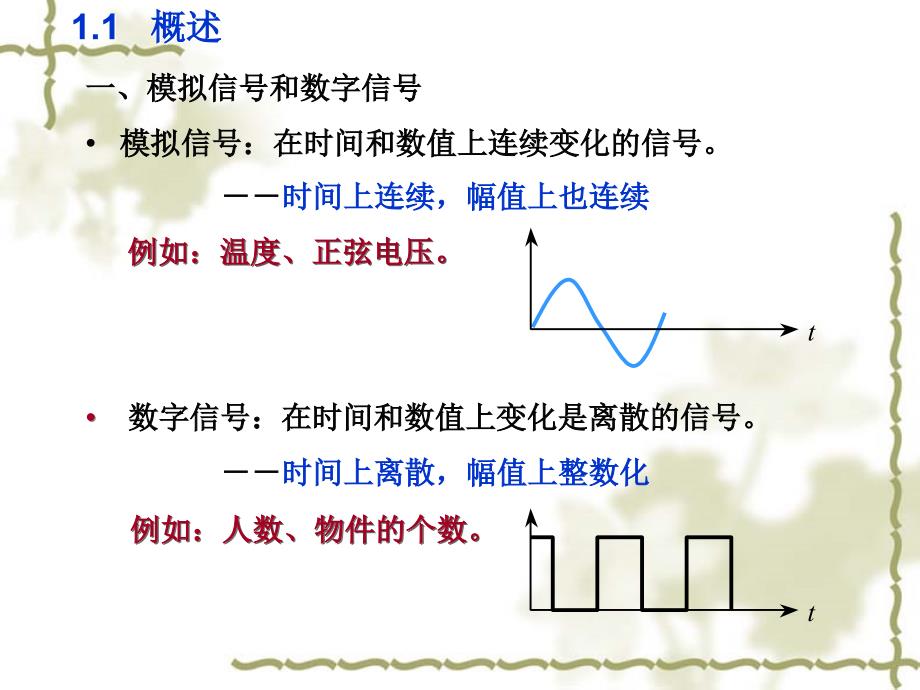 数字电路基础第1章逻辑代数基础.ppt_第4页