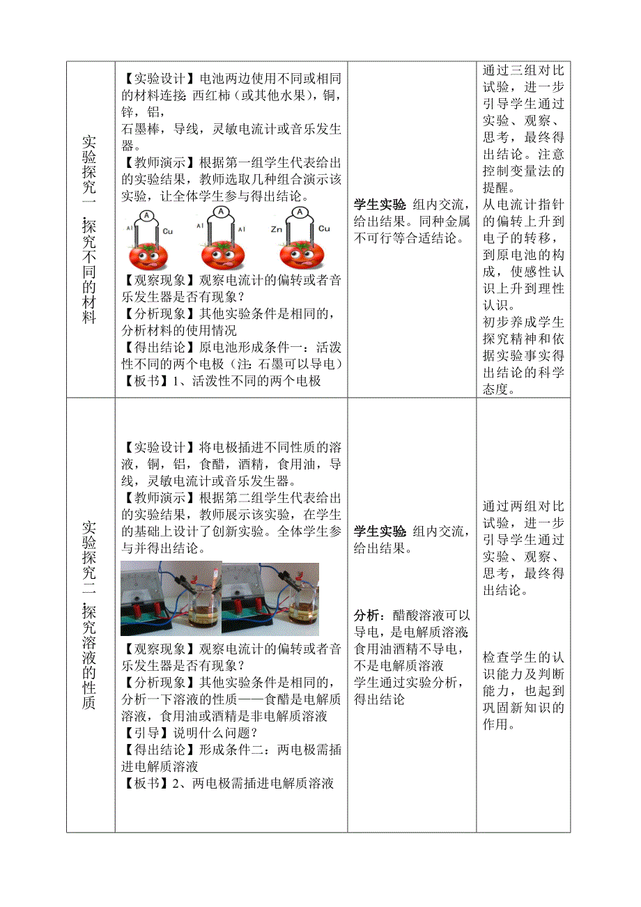 探究原电池形成条件教案（优质课说课比赛）.doc_第4页