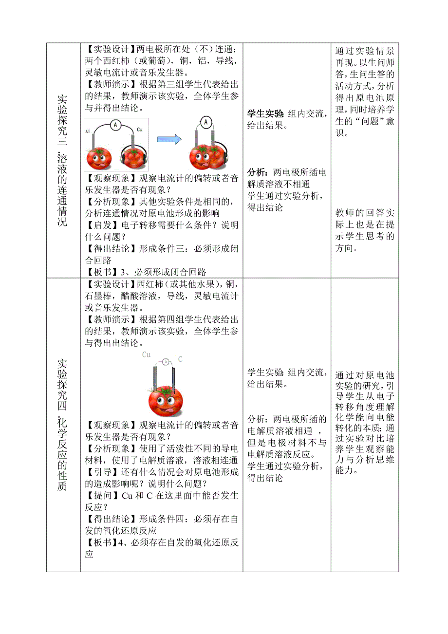 探究原电池形成条件教案（优质课说课比赛）.doc_第5页