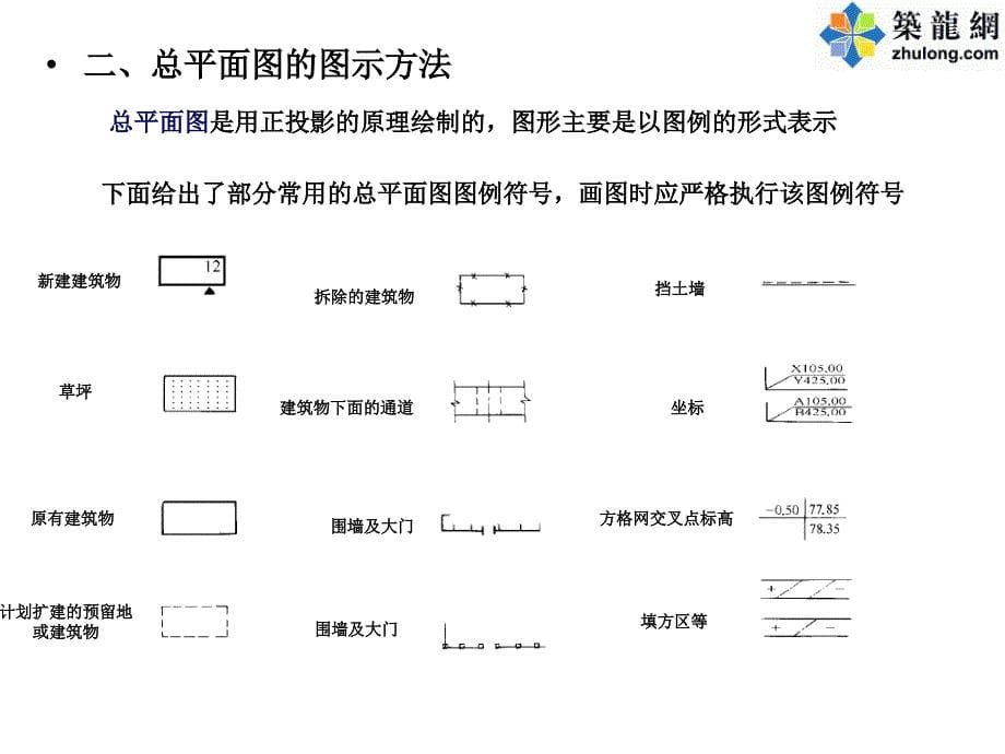 建筑施工图要求课件_第5页