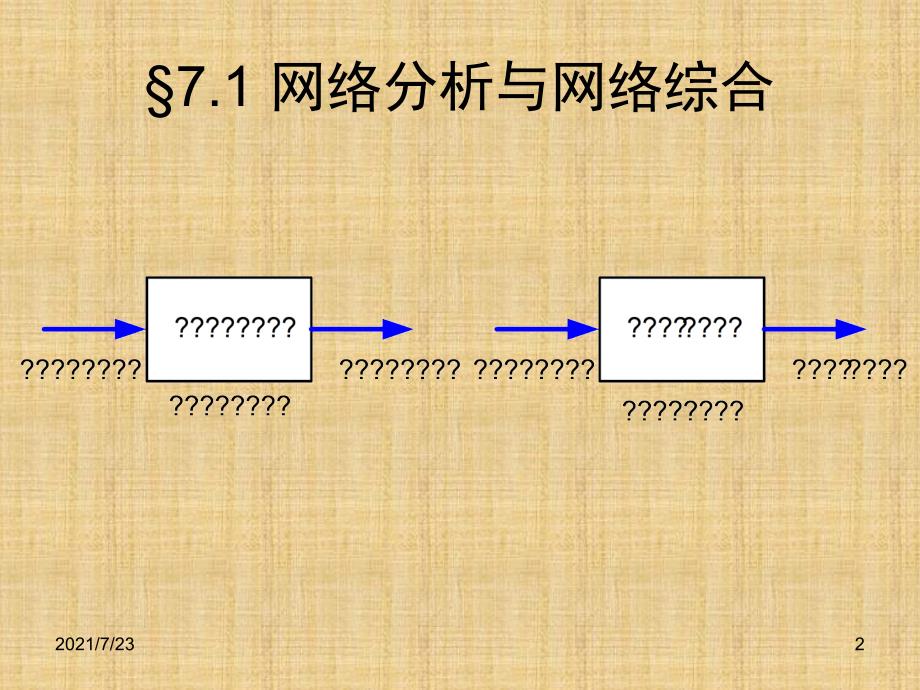 无源网络综合PPT课件_第2页