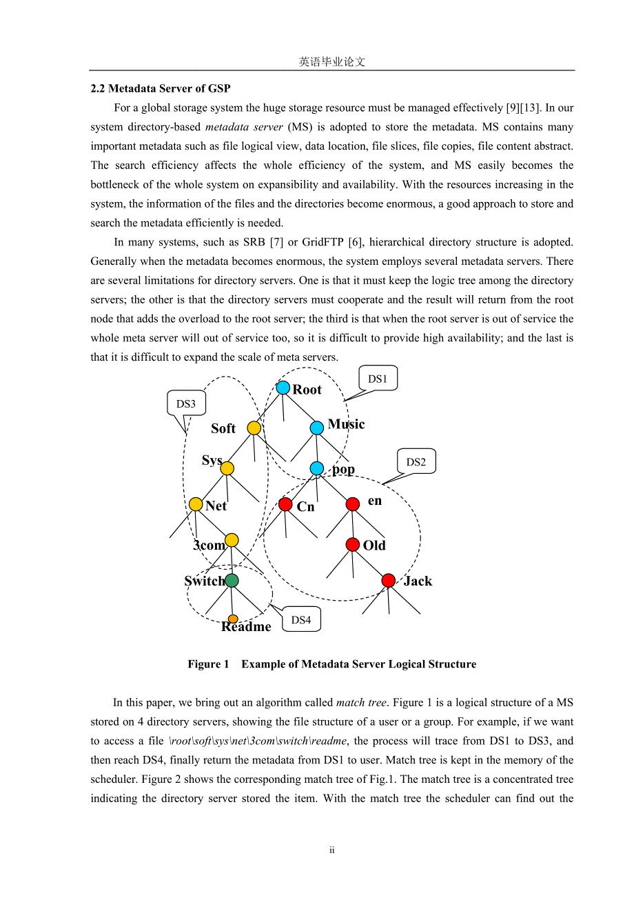 英语(全英文)architecture-design-of-global-distributed-storage-system-for-data-grid本科学位论文_第3页