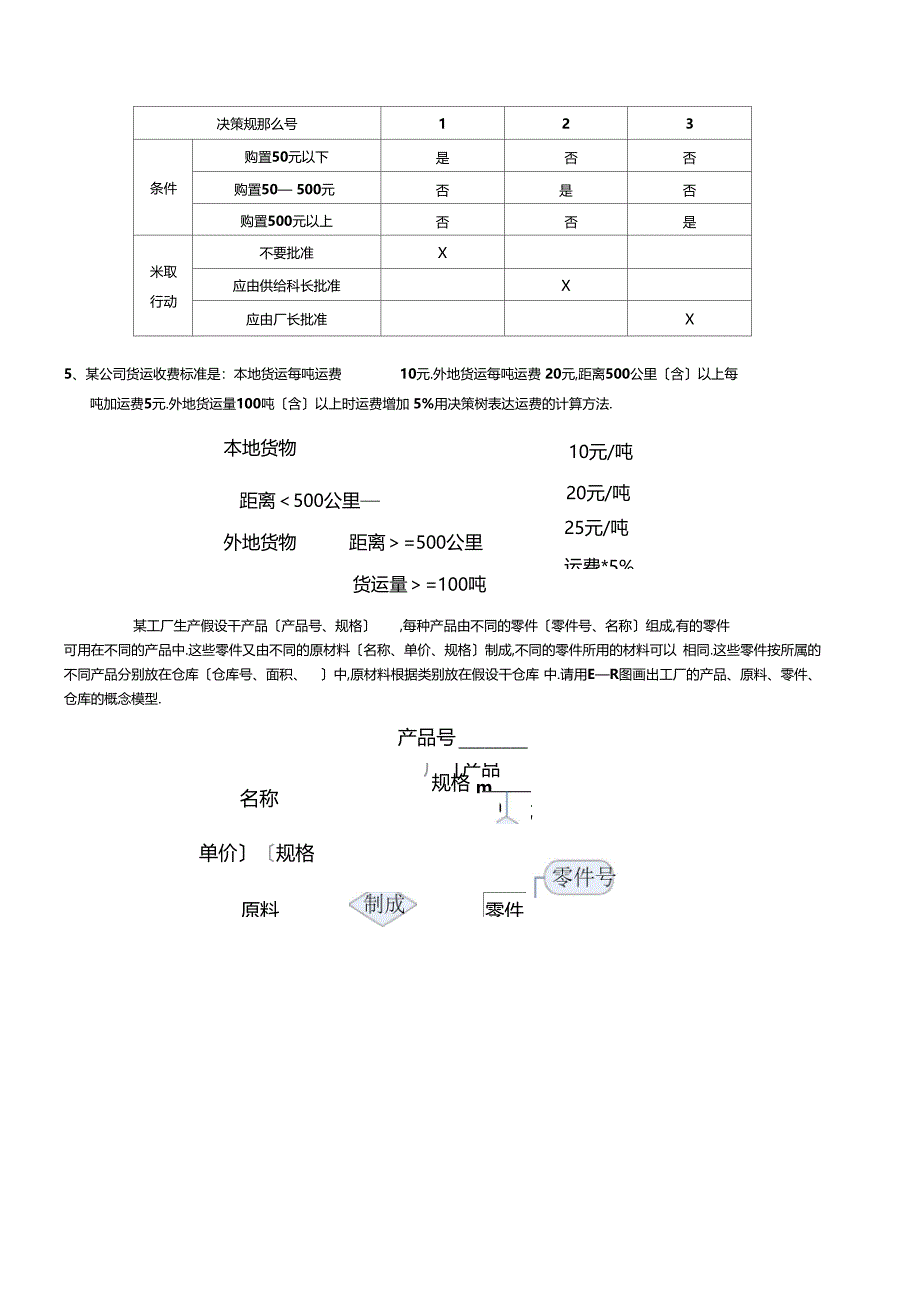 复习例题--答案_第3页