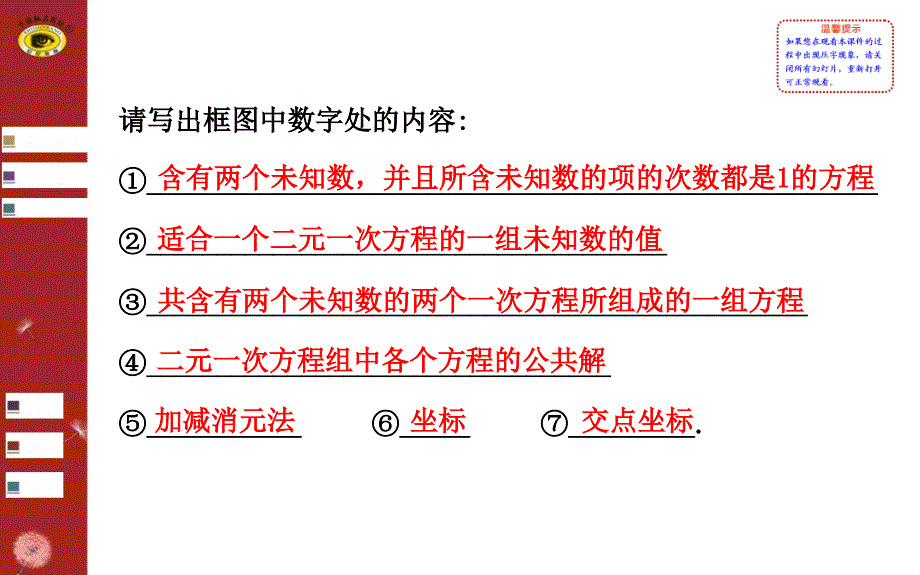 第五章阶段专题复习_第3页