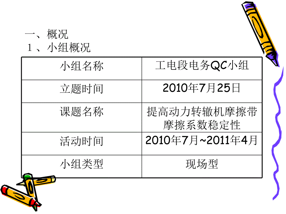 QC课题提高动力转辙机摩擦带摩擦系数稳定性_第2页