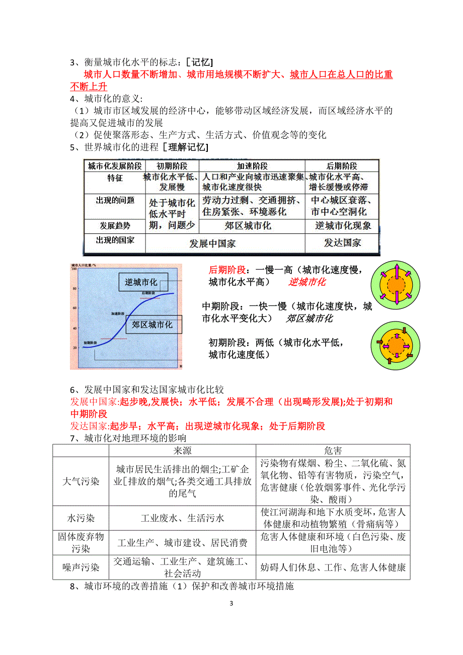 城市与城市化知识点总结83800.doc_第3页