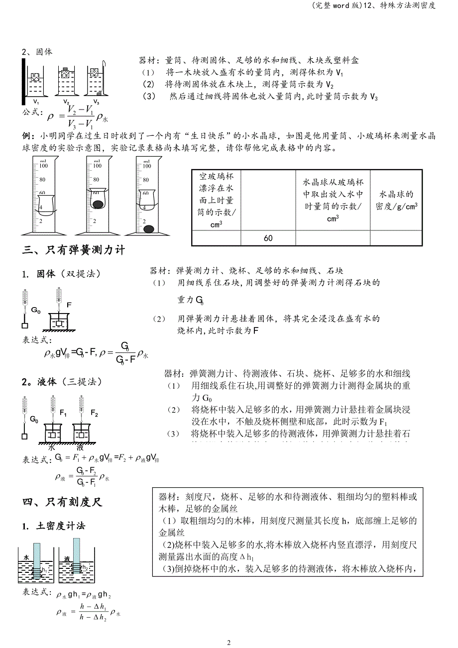 (完整word版)12、特殊方法测密度.doc_第2页