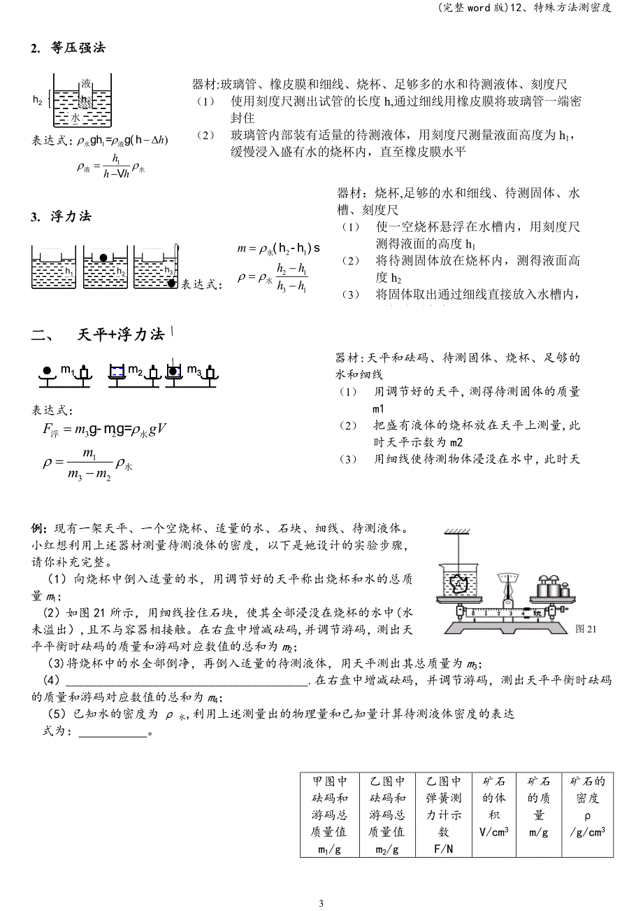 (完整word版)12、特殊方法测密度.doc_第3页