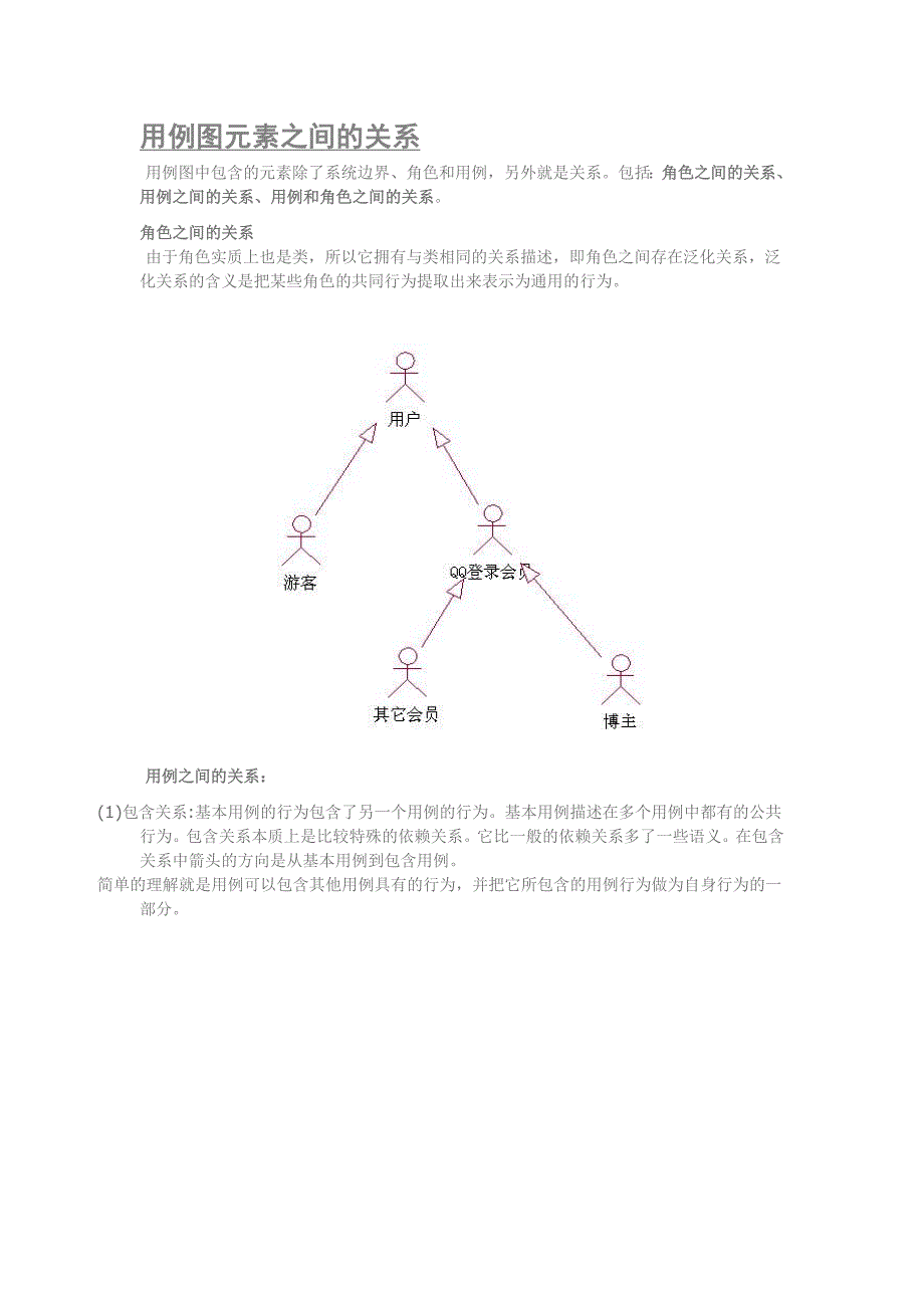 用例图元素之间的关系_第1页