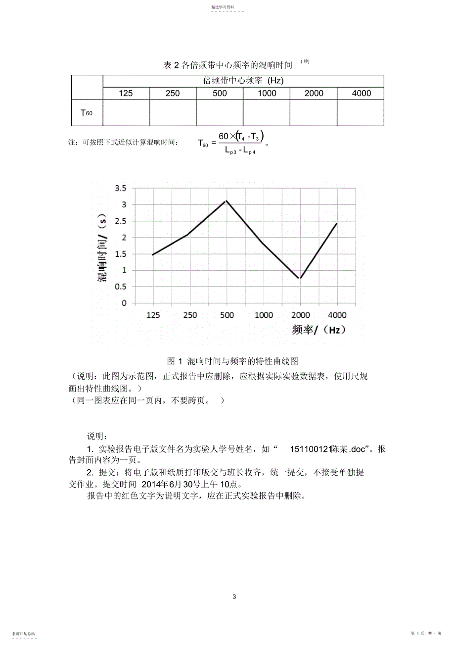 2022年建筑物理声学实验报告——室内混响时间的检测_第4页