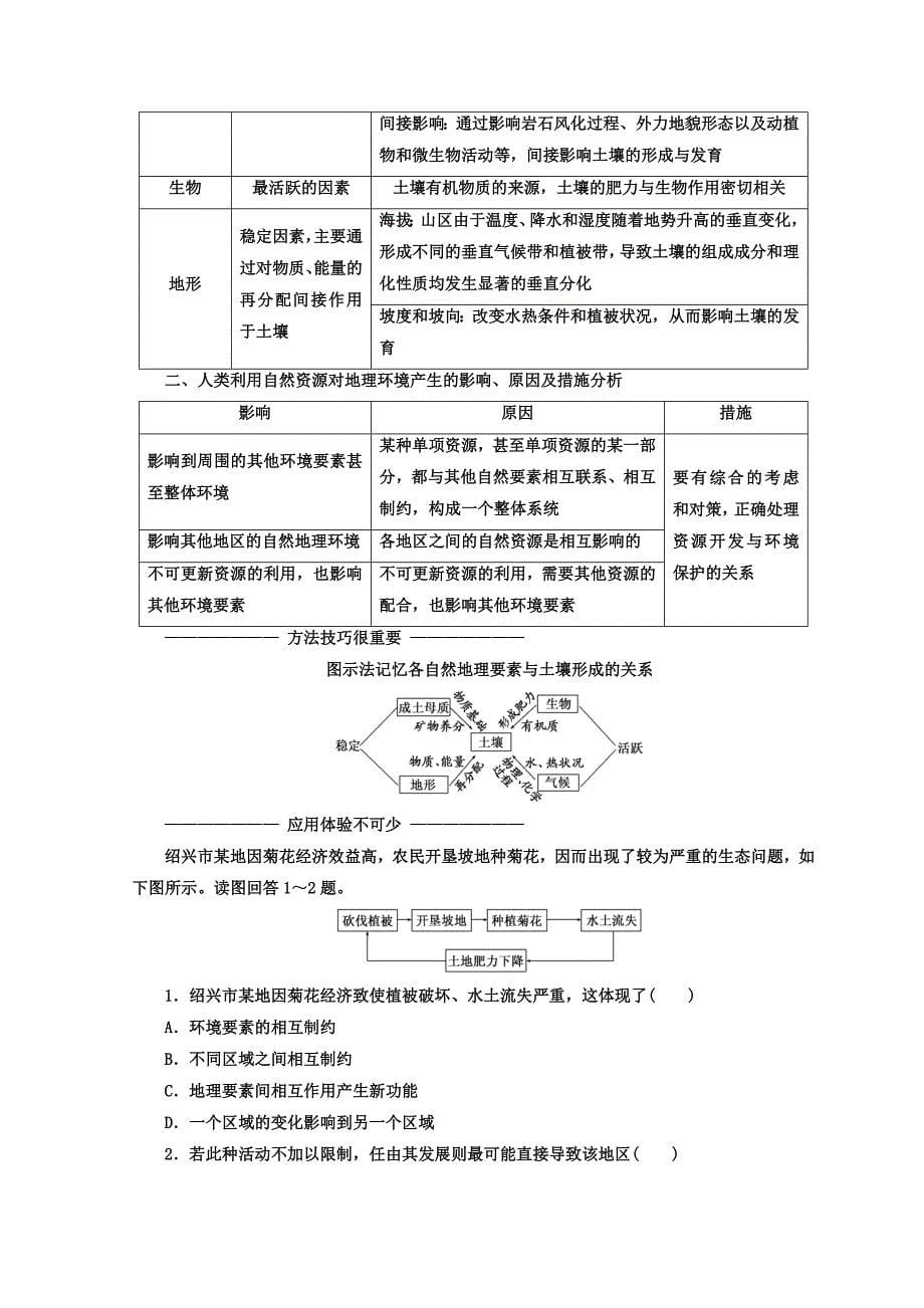 高中地理湘教版浙江专版必修1讲义：第三章 第二节 自然地理环境的整体性 Word版含答案_第5页