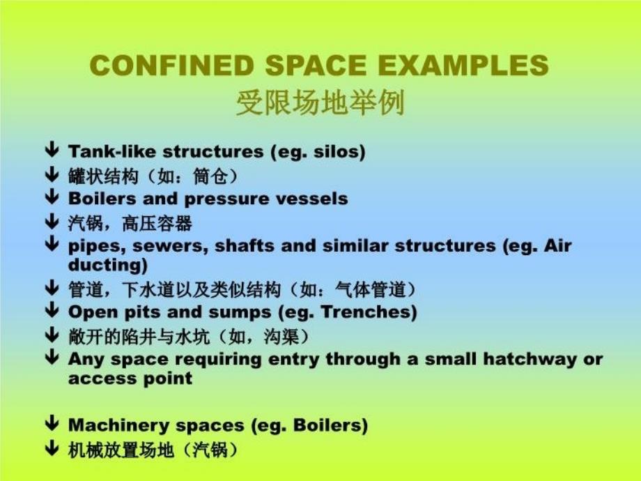 最新受限场地的安全施工PPT课件_第3页