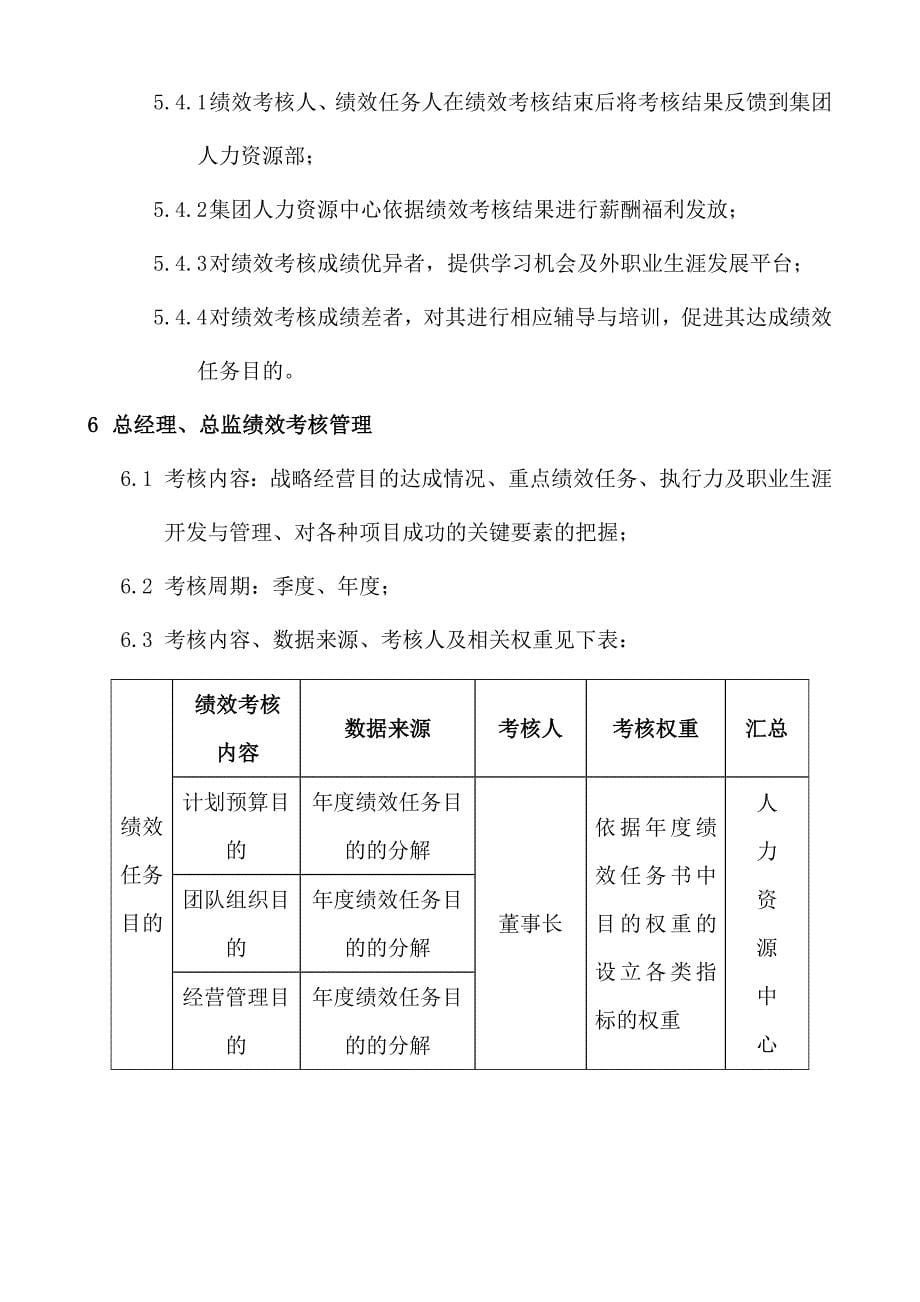 房地产行业天鹏房地产集团绩效考核管理制度.doc_第5页