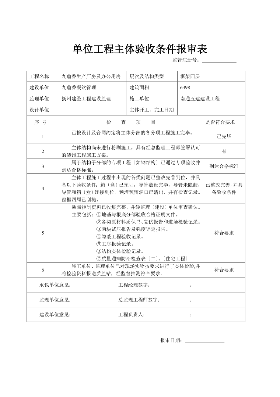 工程竣工验收参建单位报送资料一览表.docx_第4页