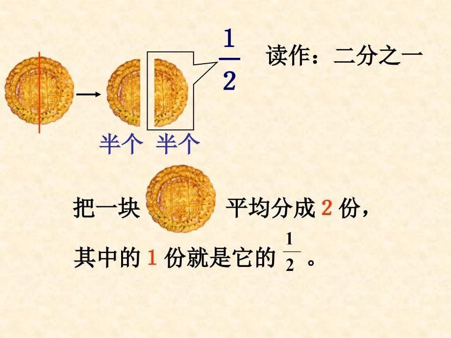 分数的初步认识第1课时课件（人教新课标三年级数学上册课件）_第5页