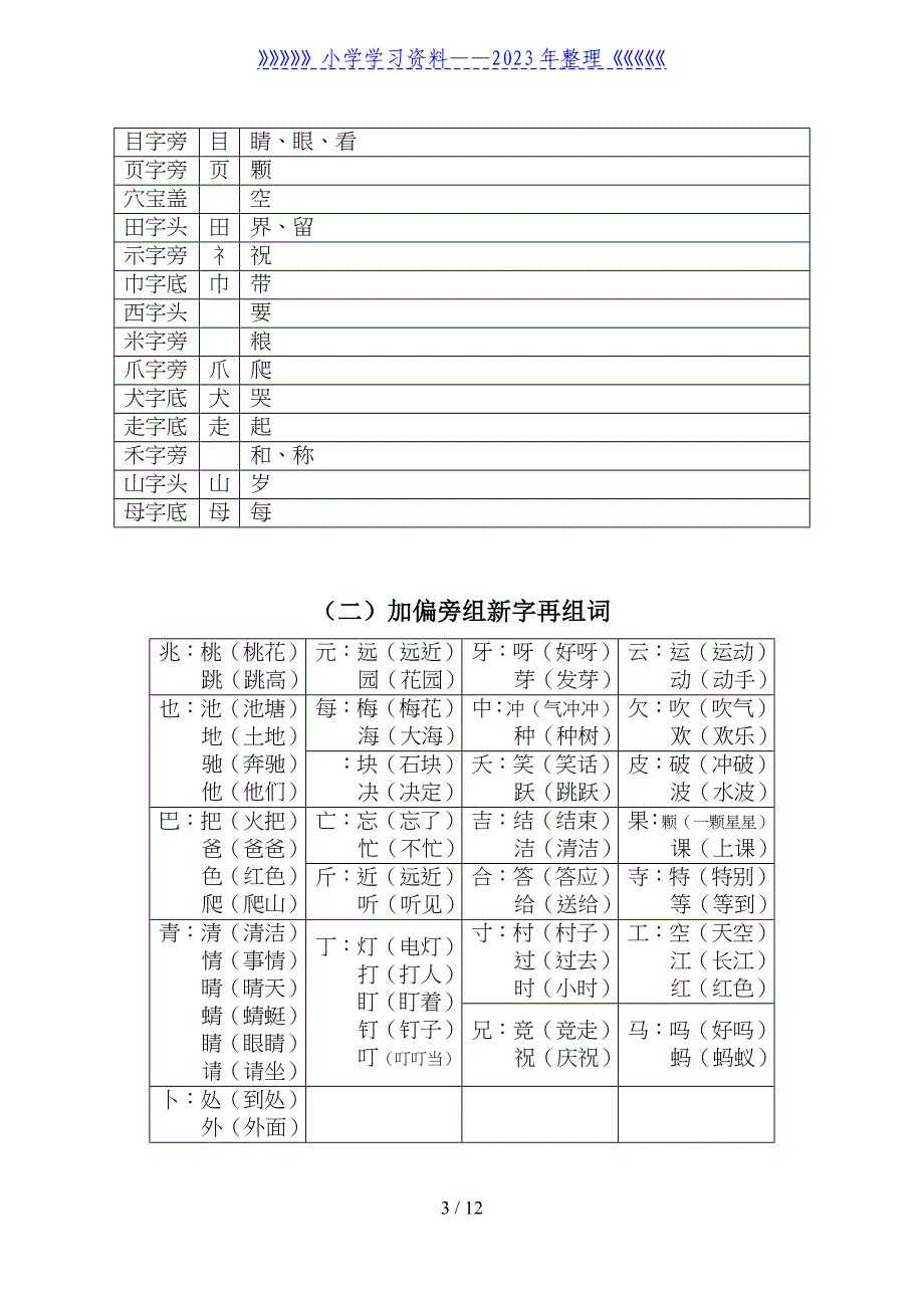 一年级下学期语文全部复习资料(最好).doc_第3页