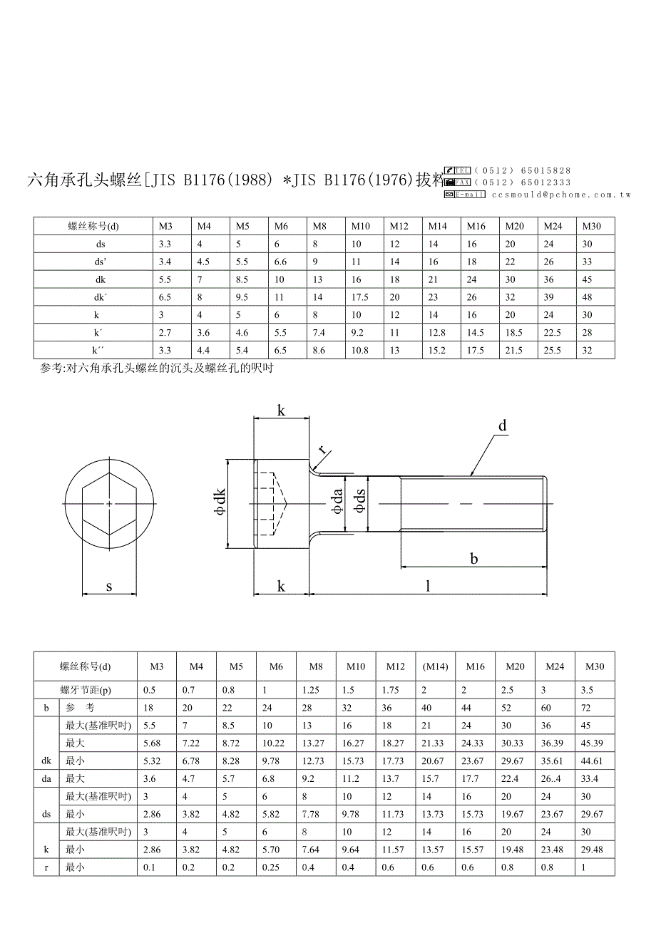 螺丝和沉头孔尺寸规格表 内六角尺寸规格 沉孔尺寸.doc_第2页