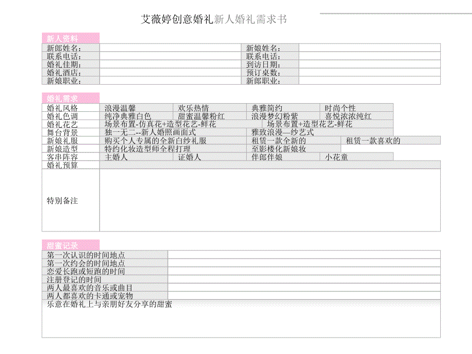 2016年婚庆公司员工培训第三节.ppt_第4页