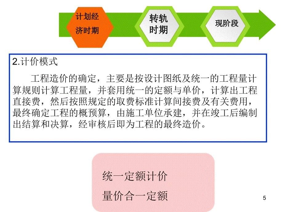 cA造价师培训讲义(工程造价计价模式的发展历程及基本原理_第5页