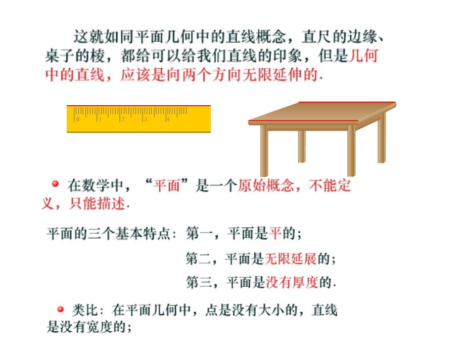 四川省成都市高中数学2.1.1平面课件理新人教A版必修2_第2页