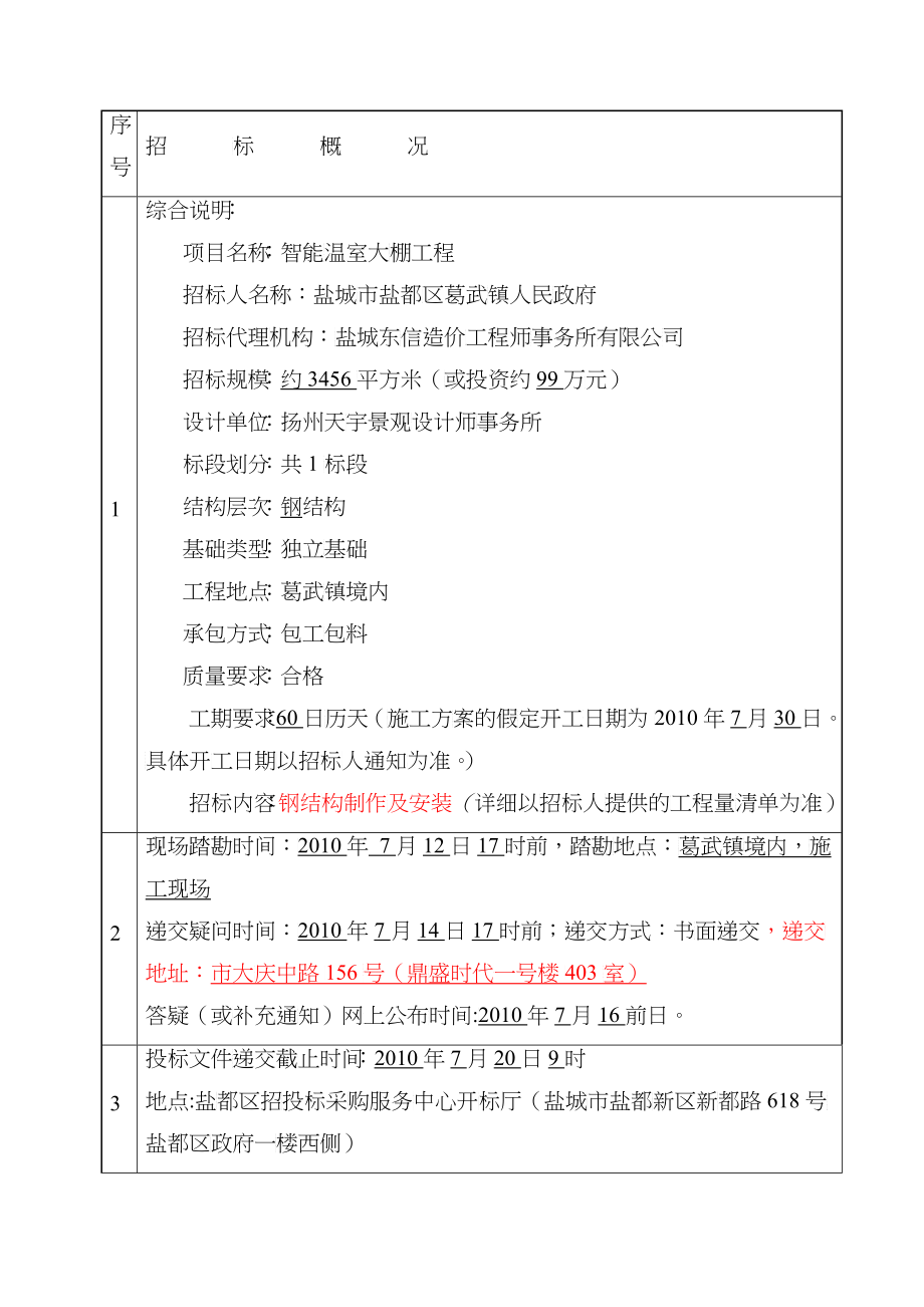 招标文件-盐城工学院新校区学生公寓14—16楼工程_第4页