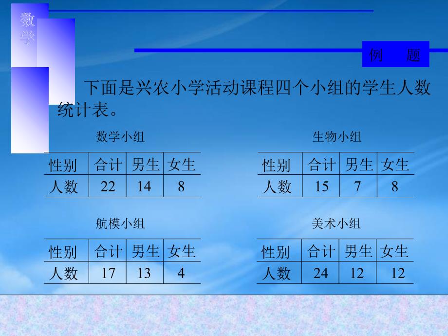 五级数学下册数据的收集和整理1课件人教_第4页