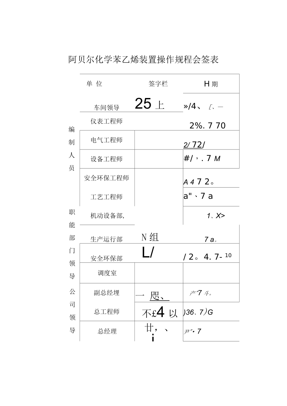 某化学公司乙苯脱氢岗位操作规程概论(76页)_第4页